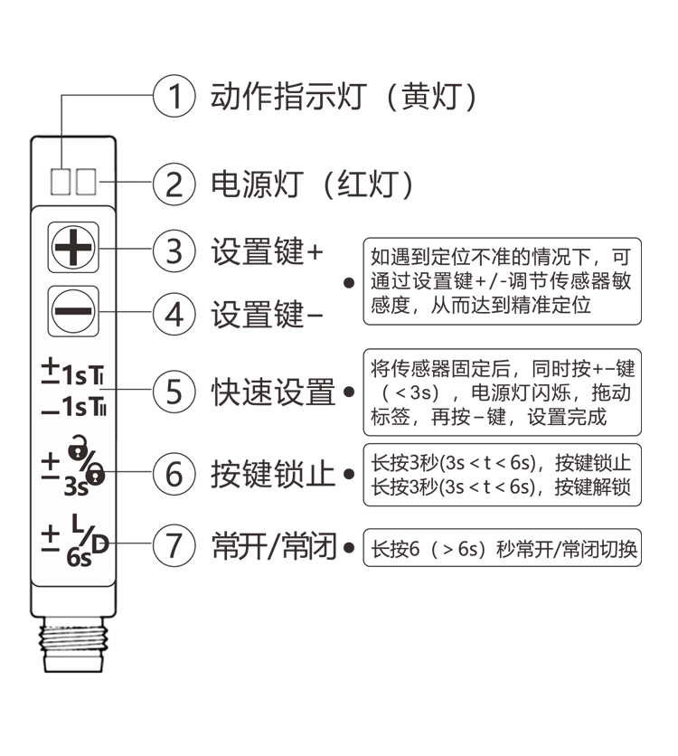 標簽傳感器按鍵圖.jpg