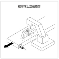 工程機械行業應用