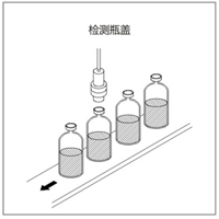 制藥機械行業應用