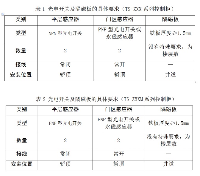 光電開關2.jpg