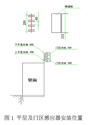 光電開關.jpg